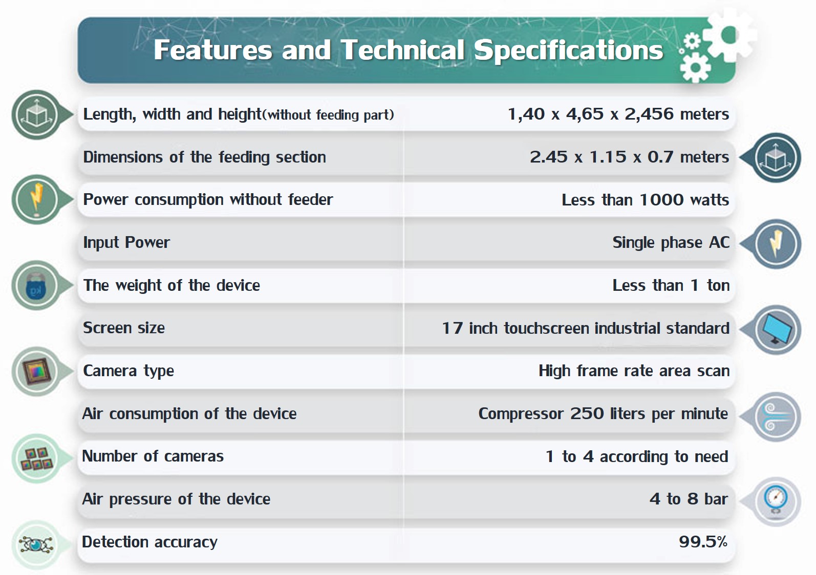 Table of technical specifications of dry fruit sorter